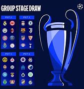 Penyisihan Grup Liga Champions 2023